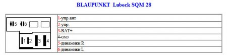 Распиновка разъемов автомагнитолы