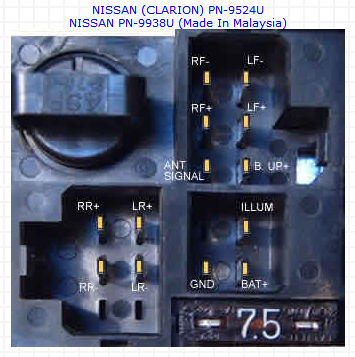 Распиновка разъемов автомагнитолы