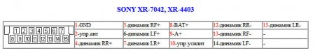 Распиновка разъемов автомагнитолы