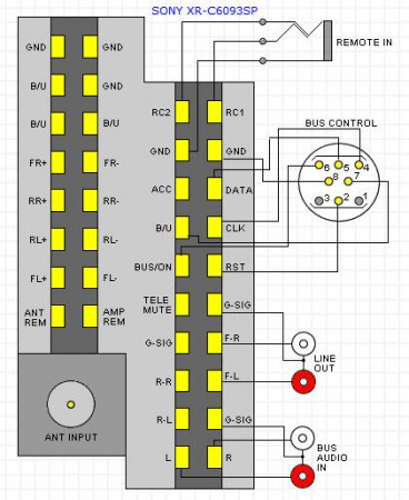 Распиновка разъемов автомагнитолы