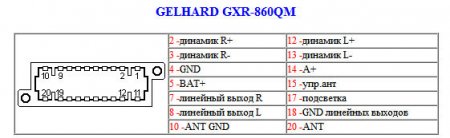 Распиновка разъемов автомагнитолы