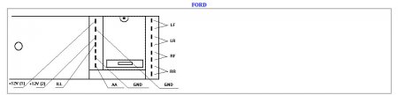 Распиновка разъемов автомагнитолы