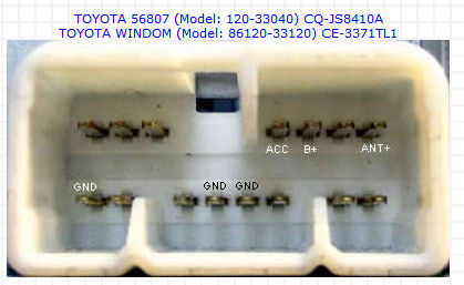 Распиновка разъемов автомагнитолы