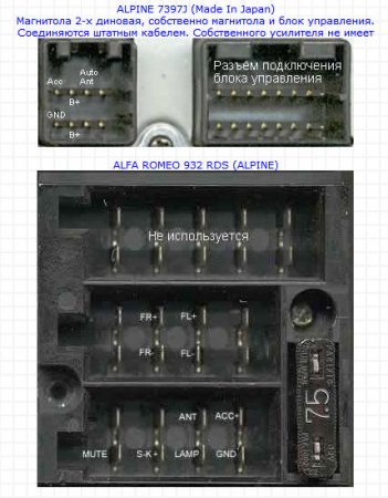 Распиновка разъемов автомагнитолы