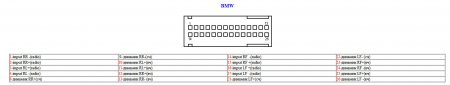 Распиновка разъемов автомагнитолы