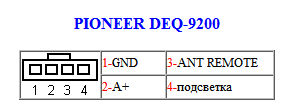 Распиновка разъемов автомагнитолы