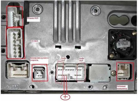 Распиновка разъемов автомагнитолы
