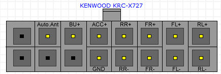 Распиновка разъемов автомагнитолы