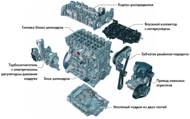 Распредвал на Volkswagen Polo