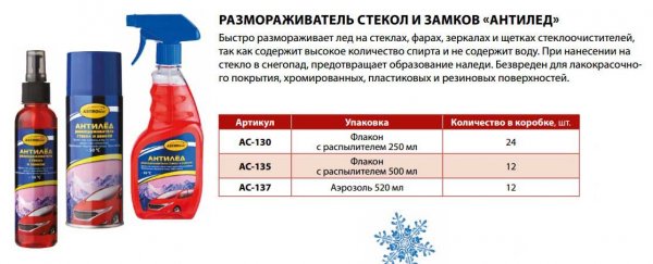 Дефростер в автомобиле что это. Смотреть фото Дефростер в автомобиле что это. Смотреть картинку Дефростер в автомобиле что это. Картинка про Дефростер в автомобиле что это. Фото Дефростер в автомобиле что это