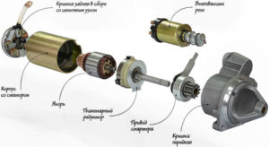 Редукторный стартер: отличия, плюсы и минусы