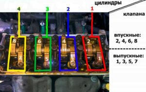 Регулировка зазора клапана: 2 варианта
