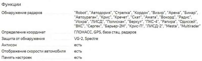 Оценка радар-детекторов 2021 года, обзор популярных моделей, критерии выбора