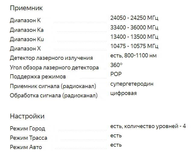 Оценка радар-детекторов 2021 года, обзор популярных моделей, критерии выбора