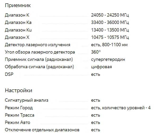 Оценка радар-детекторов 2021 года, обзор популярных моделей, критерии выбора