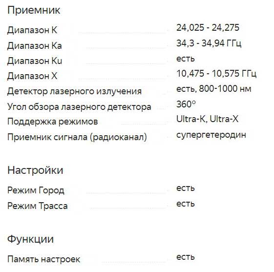 Оценка радар-детекторов 2021 года, обзор популярных моделей, критерии выбора