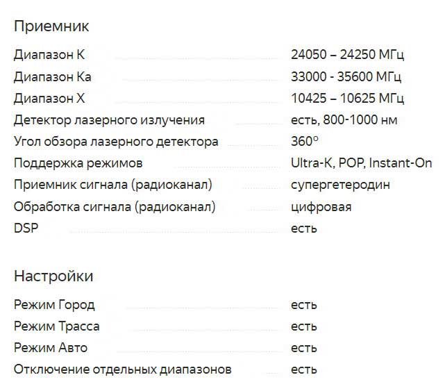 Оценка радар-детекторов 2021 года, обзор популярных моделей, критерии выбора