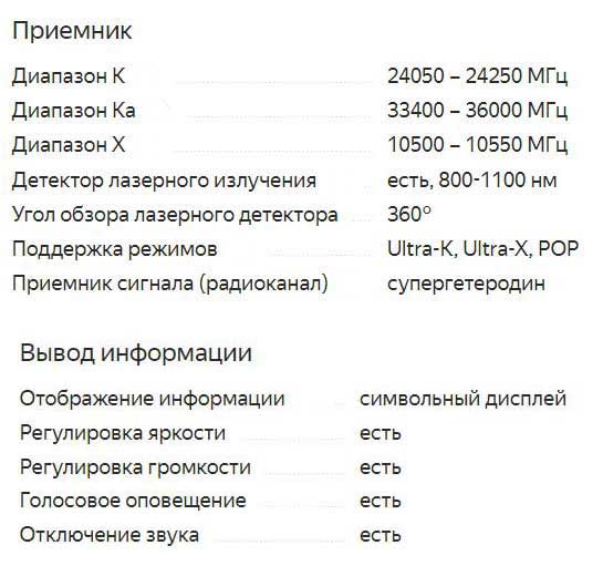 Оценка радар-детекторов 2021 года, обзор популярных моделей, критерии выбора