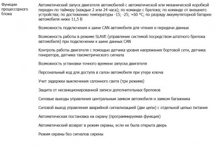 Рекомендации по выбору сигнализации автоматического запуска