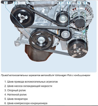 Ремень ГРМ для Volkswagen Polo