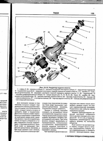 Ремонт Chery Tiggo — руководство от производителя