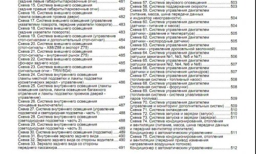 Ремонт, эксплуатация и обслуживание Шевроле Тахо