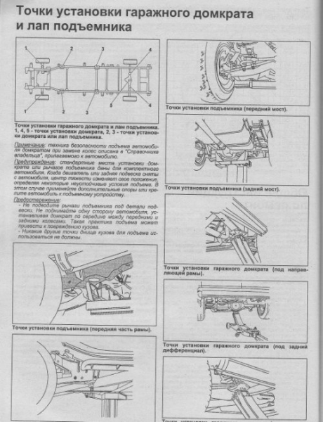 Ремонт, эксплуатация и обслуживание Шевроле Тахо
