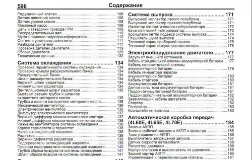 Ремонт, эксплуатация и обслуживание Шевроле Тахо