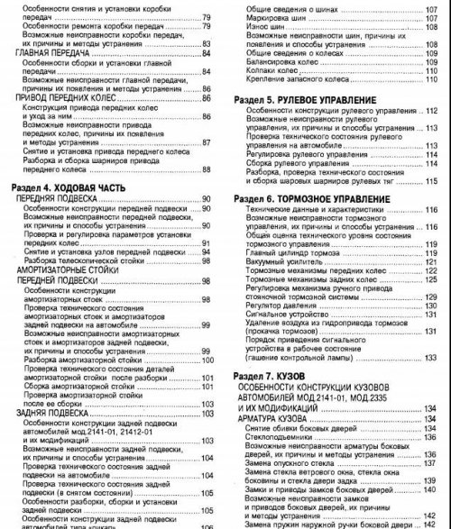 Ремонт Москвич 2141
