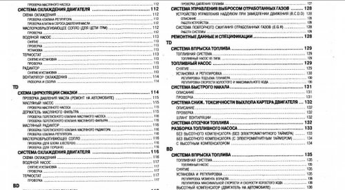 Ремонт, эксплуатация и обслуживание Nissan Atlas, Condor 1984-1996 гг