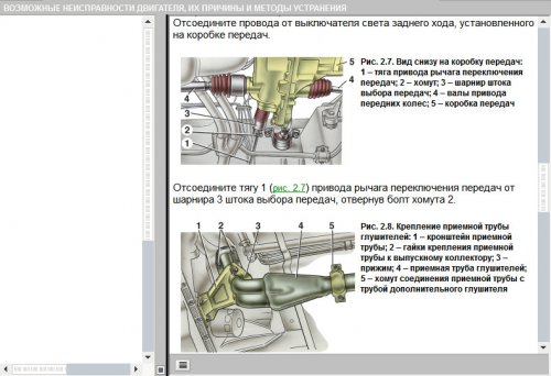 Ремонт ВАЗ 21099, руководство по ремонту и эксплуатации