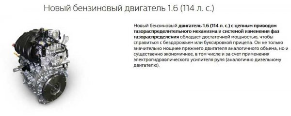 Рено Дастер 2016: обзор, отзывы владельцев, плюсы и минусы