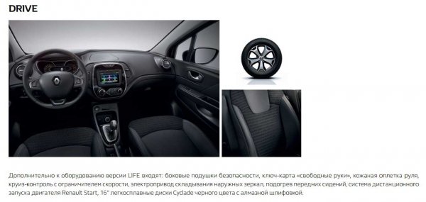 Renault Kaptur 2019-2020 - универсальный автомобиль с отличным комфортом