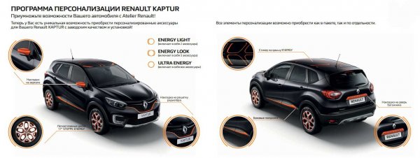 Renault Kaptur 2019-2020 - универсальный автомобиль с отличным комфортом