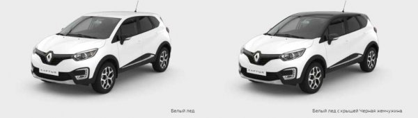 Renault Kaptur 2019-2020 - универсальный автомобиль с отличным комфортом