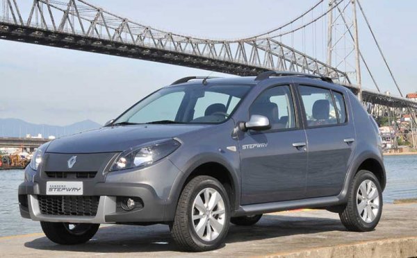 Renault Sandero Stepway: характеристики, плюсы и минусы, отзывы
