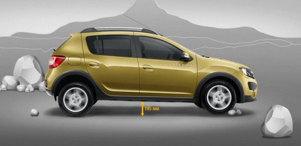 Renault Sandero Stepway: характеристики, плюсы и минусы, отзывы