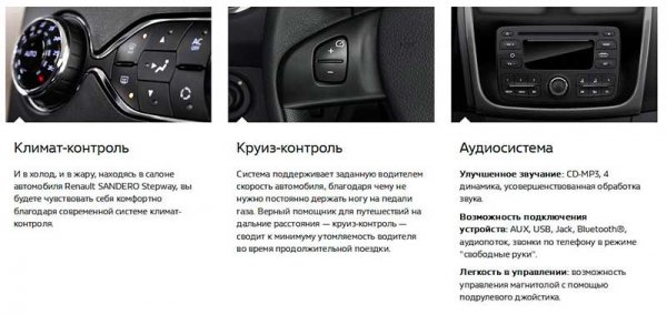 Renault Sandero Stepway: характеристики, плюсы и минусы, отзывы