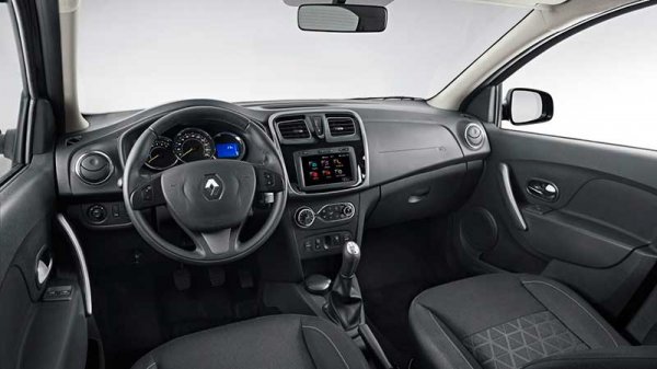 Renault Sandero Stepway: характеристики, плюсы и минусы, отзывы