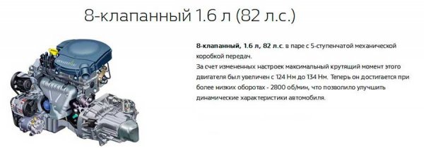 Renault Sandero Stepway: характеристики, плюсы и минусы, отзывы