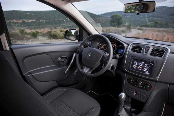 Renault Sandero Stepway: характеристики, плюсы и минусы, отзывы