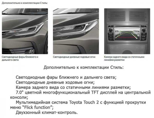 Рестайлинг седана Toyota Corolla E170: новая машина на российском рынке