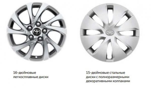 Рестайлинг седана Toyota Corolla E170: новая машина на российском рынке