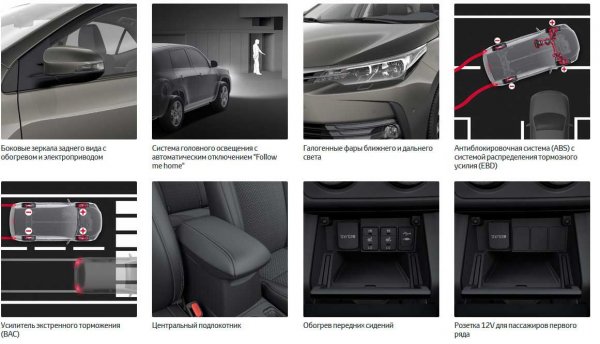 Рестайлинг седана Toyota Corolla E170: новая машина на российском рынке