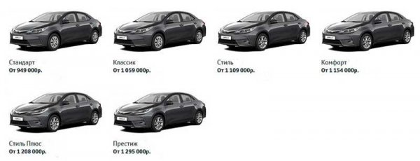 Рестайлинг седана Toyota Corolla E170: новая машина на российском рынке