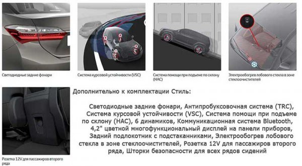 Рестайлинг седана Toyota Corolla E170: новая машина на российском рынке