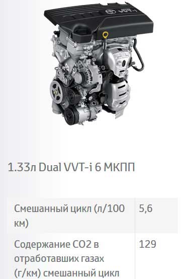 Рестайлинг седана Toyota Corolla E170: новая машина на российском рынке