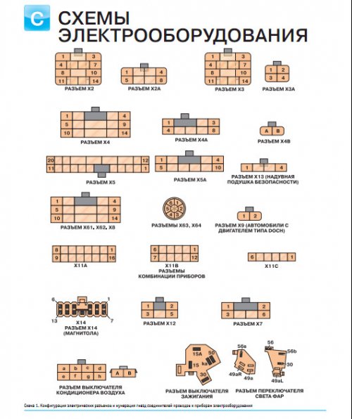 Daewoo Nexia Руководство пользователя