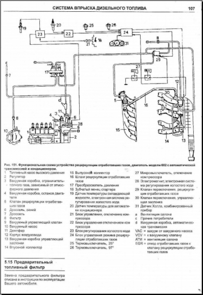 Руководство по ремонту Mercedes Benz Т1 и его модификации