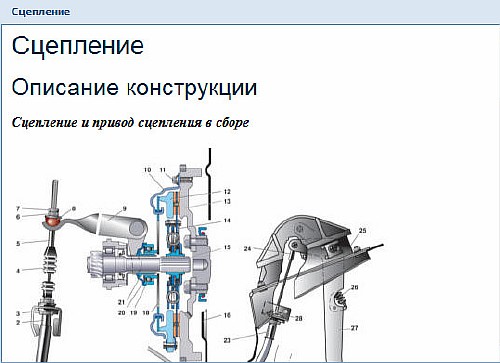 Руководство по ремонту ВАЗ 2110 своими руками